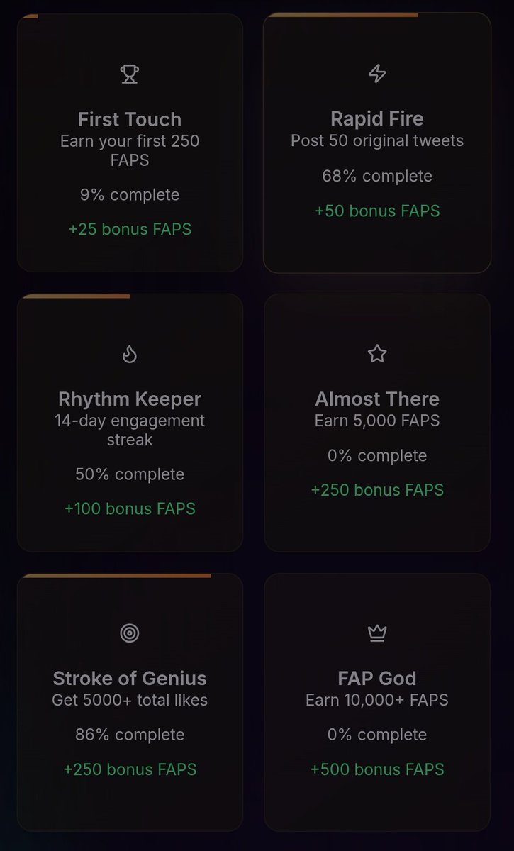 Update, Successes I might achieve this week in <a href="/FractionAI_xyz/">Fraction AI</a> 
➖Get 5000+ total likes 86% Complate
➖Post 50 original tweets 68% Complate
➖14-day engagement 50% Complate
➖Earn first 250 FAPS 9% Complate

I will continue to work hard every day to unlock all of this
#FractionAI