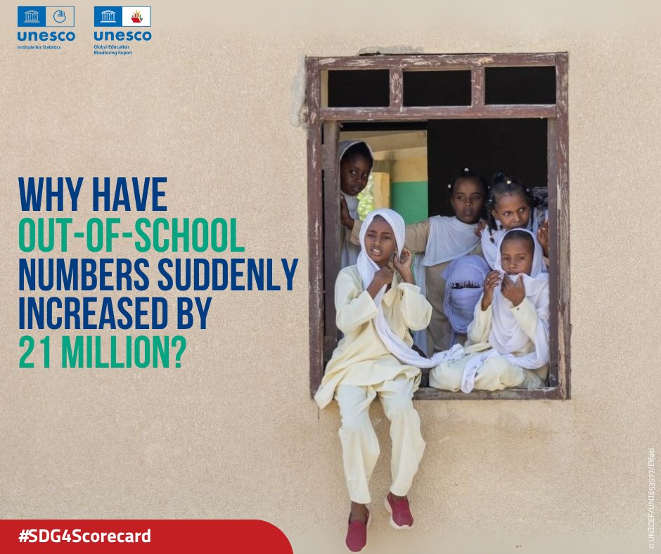 GEMReport's tweet image. Why have out-of-school numbers suddenly increased?
272 million children and youth were out of school in 2023. 21 million more than previously estimated.
The #sdg4scorecard by @UNESCOstat and #GEMReport shows two main drivers for this increase: bit.ly/oos-numbers