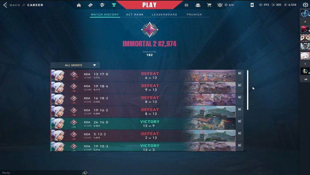 imm2 again!!! !!! !!! riot been testing my patience lately
