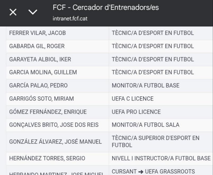 futbolcatalunya.com tweet media