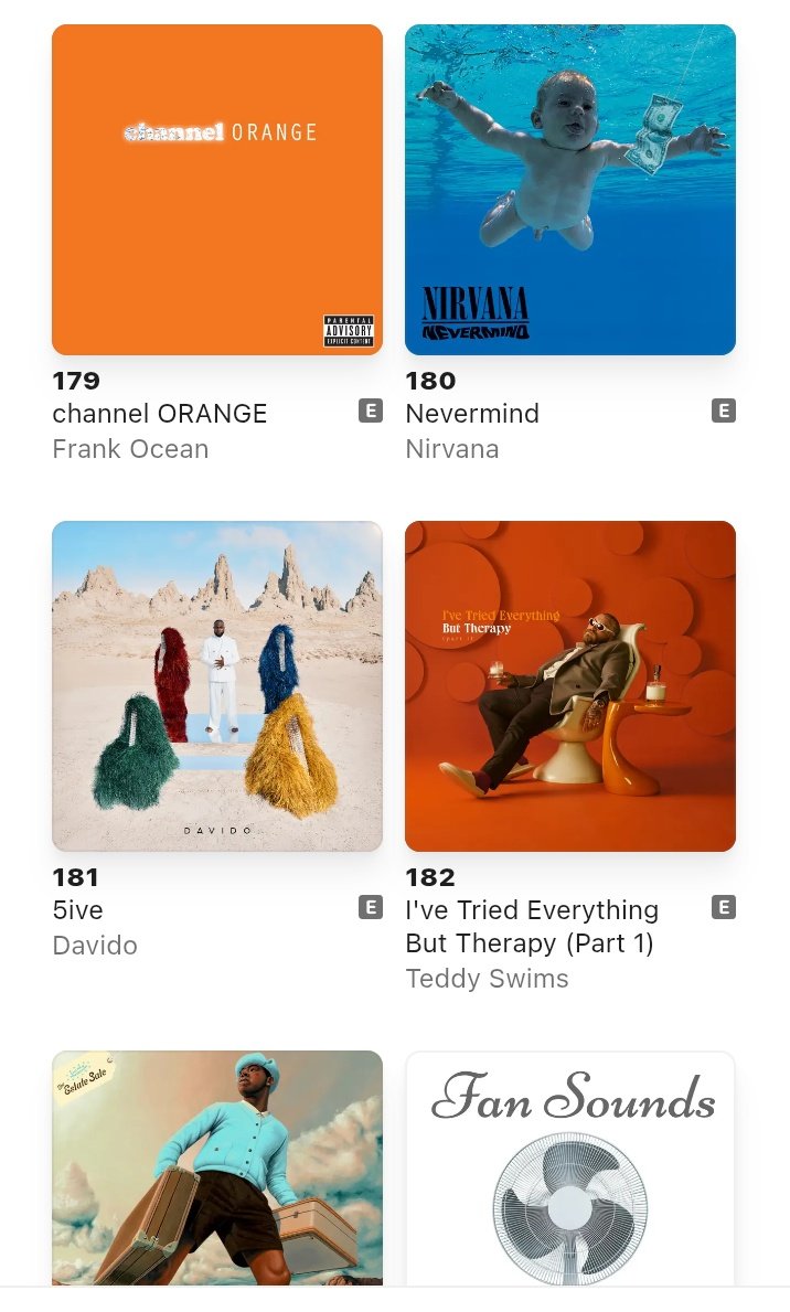 DaVidoCharts's tweet image. |🇨🇦 Canada Apple Music Albums Chart
: 5IVE — #181(RE)