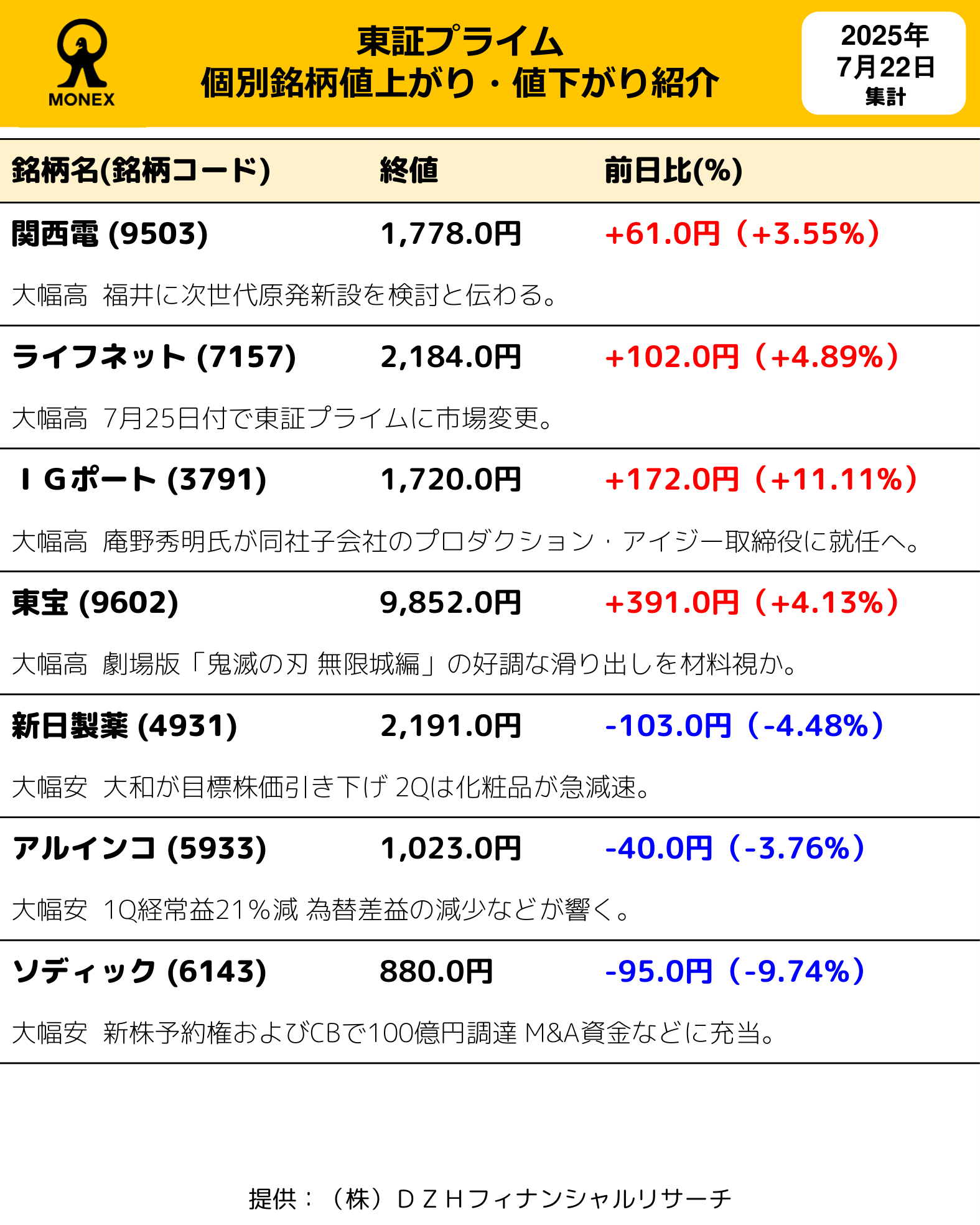 日弁在銘　極上人物　根付　20g 東な7-0504⭐︎2F 可変饅頭根付・丑 ed.1/12