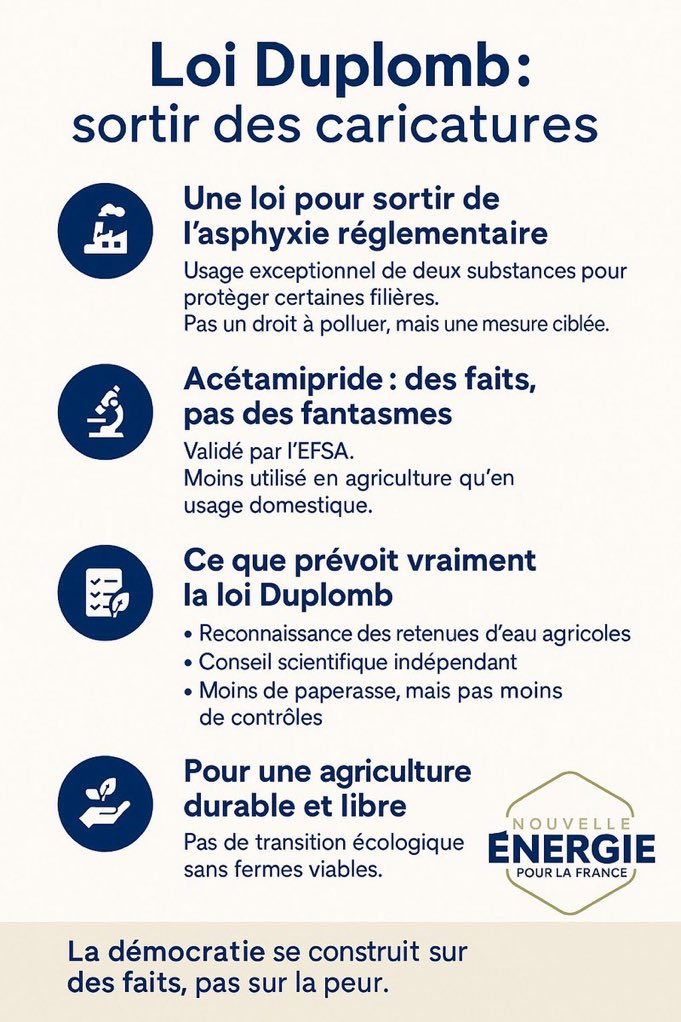 TEymoz's tweet photo. @GG_RMC 🚨
Non aux #Postures !
Non à la #Démagogie
La #LoiDuplomb ce n'est pas que la réintroduction de #acetamipride ! C'est redonner quelques #Libertés aux agriculteurs de pouvoir cultiver en assainissant la concurrence ...
Responsabilité, Liberté, Concurrence = la Gauche 🍉 en PLS https://t.co/zVgisrxUZ0