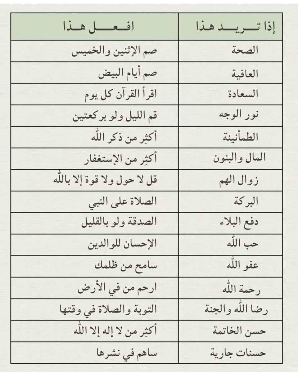 ★صَلَاحَ الَطَوًّيَلَعَيَ ★ tweet media