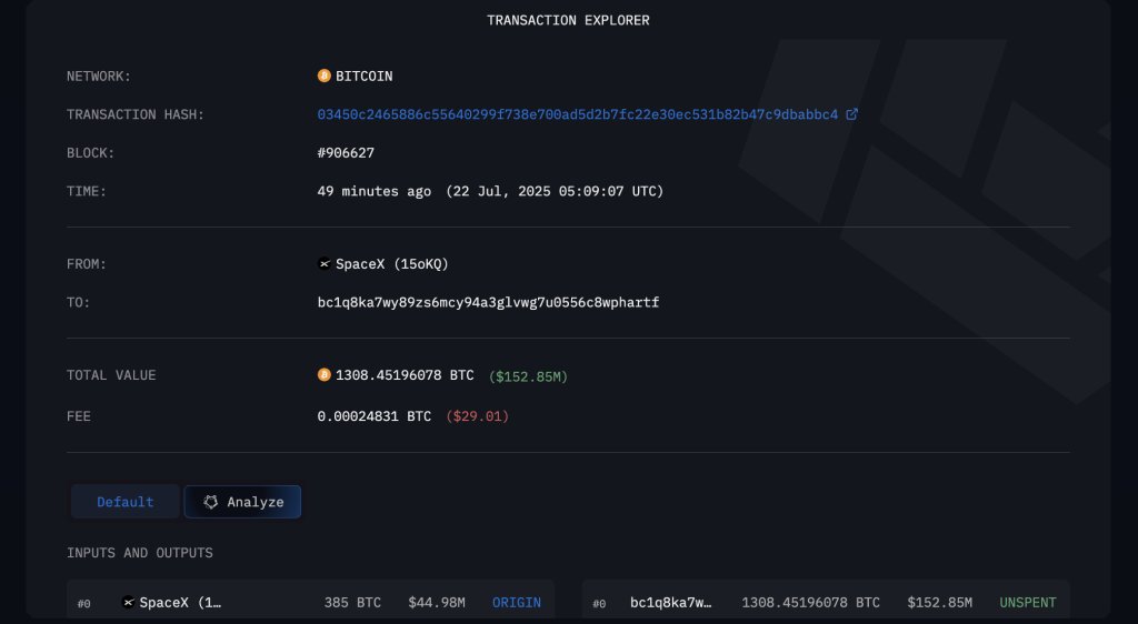 Anotherkeshi12's tweet image. spacex bitcoin transaction: 1,308.45 $BTC $152.85 million moved after three years of inactivity
according to arkham intelligence data
i believe this reflects spacex reorganizing their digital assets, anticipating liquidity needs or major expansion