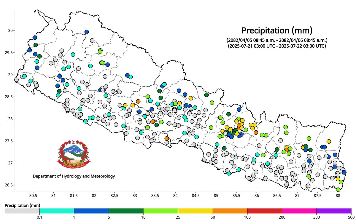 ClimateDhm's tweet image. #Daily_Weather_Summary_22nd_July_2025
The highest daily precipitation (88.3mm) is recorded at Baunepati (Sindhupalchok) today. The highest temperature (37.5°C) is recorded at Jaleshwor (Mahottari) and the lowest (11.4°C) at Humde (Manang). For more, visit dhm.gov.np/climate-
