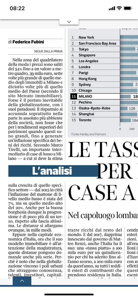 andreacarugati's tweet image. Oggi il Corriere sembra il manifesto. Da leggere bene @federicofubini sui regali che lo stato fa ai super ricchi. E come questo corrode anche il mercato immobiliare.