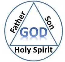 carmorg's tweet photo. Is Divine Simplicity compatible with the Trinity? Read how the doctrine of Divine Simplicity relate to the doctrine of the Trinity at: https://t.co/rKYrwZ6xgl
#christian #christianity #mattslick #carmorg #apologetics #church #doctrine #christ #salvation #gospel #bible #jesus #scripture #trinity