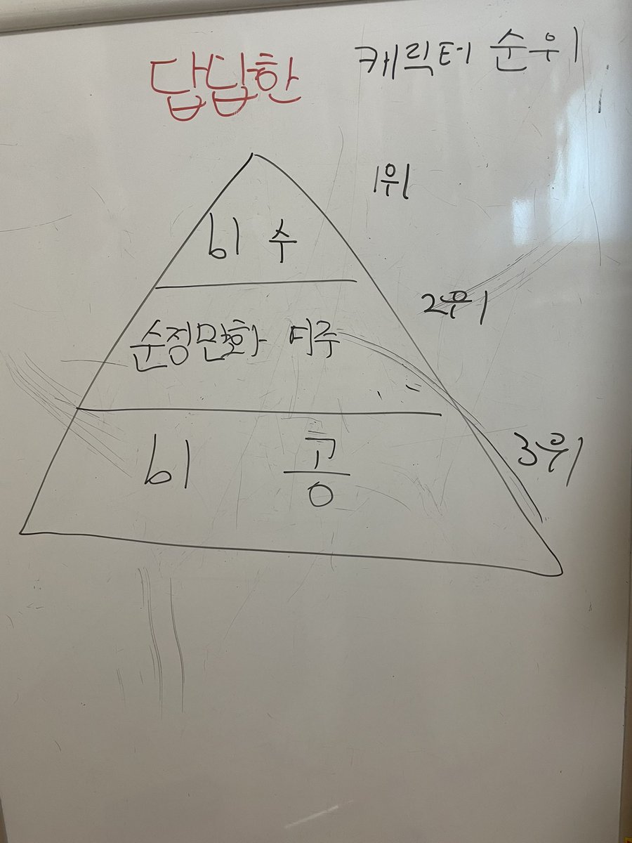 Jordick_'s tweet photo. 비엘 보고 있는데 너무 답답해서 만들어봄 https://t.co/S9vB1CJyhF