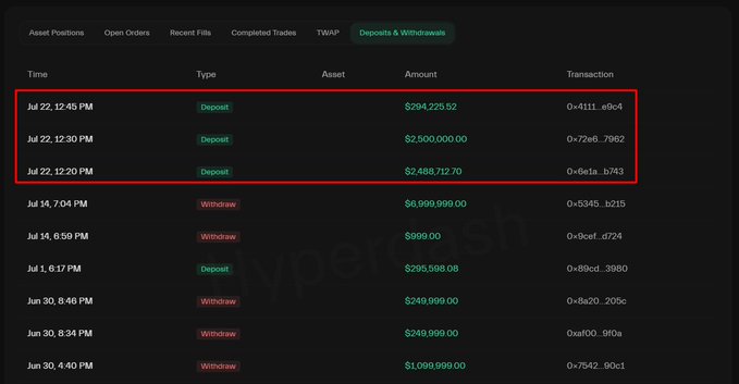显示AguilaTrades 528万美元USDC存款的交易历史