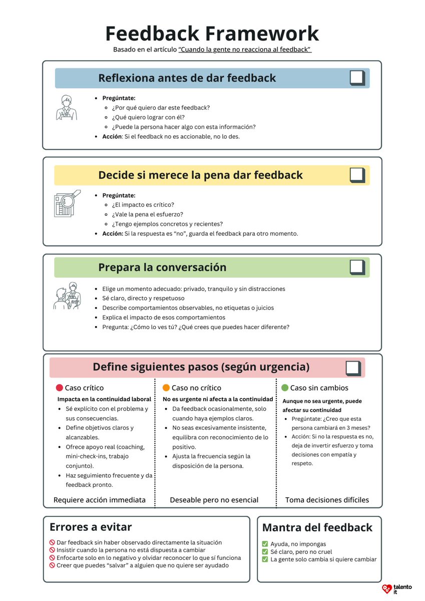 flopezluis's tweet image. Me encanta este framework visual que se ha currado @SalamancaPeral