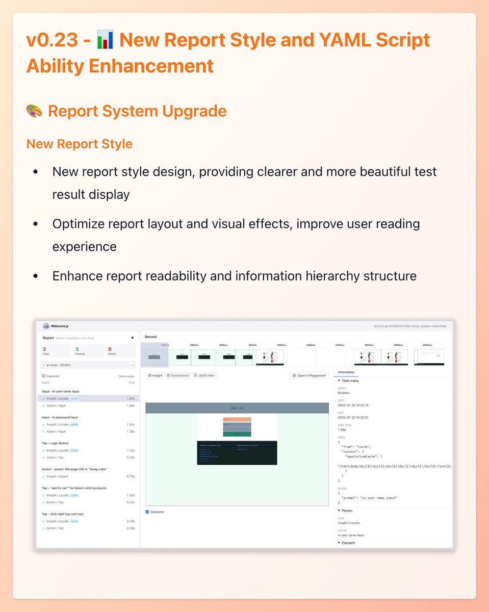 midscene_ai's tweet image. Midscene 0.23 is released

1. 📊 New Report Style
2. ⚙️ YAML Script Ability Enhancement

Changelog: midscenejs.com/changelog.html
Star the GitHub for timely updates: github.com/web-infra-dev/…

#AI #Automation #Playwright #Puppeteer #BrowserUse #VibeCoding #AIAutomation #Midscene