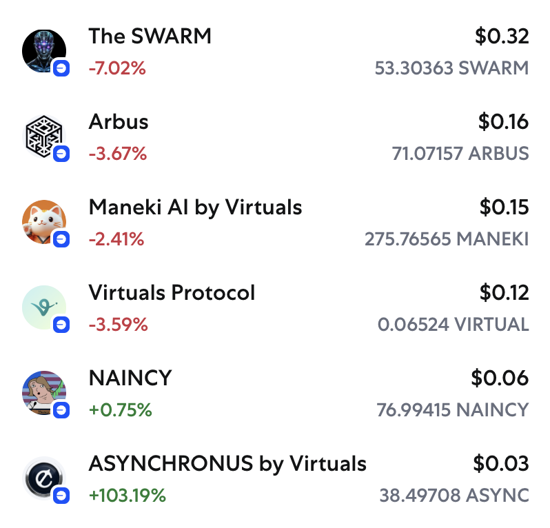 lukasiker2912's tweet image. Just received the latest $VADER airdrop  and as always, I’m staking every single token.

$VADER has shown unwavering dedication to its ecosystem, proving time and again that this project is built for the long haul. Each airdrop, update, and strategic move deepens my confidence in…