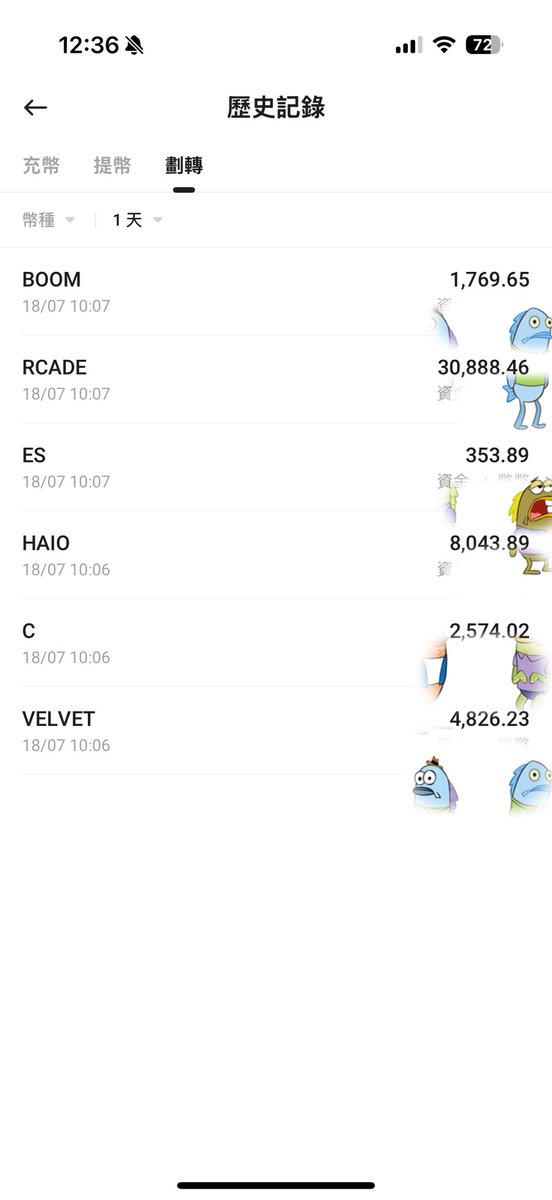 HUGE thanks to @KuCoin for the incredible airdrop! 🎉 So pumped to receive $BOOM, $RCADE, $ES, $HAIO, $C, and $VELVET 😁

Also just processed a smooth withdrawal of 1,249.51 $USDT KuCoin always delivers! 🙌  

#KuCoin <a href="/CryptoPrincessM/">Cryptopincess</a> <a href="/KuCoinFutures/">KuCoin Futures ⚡️</a>