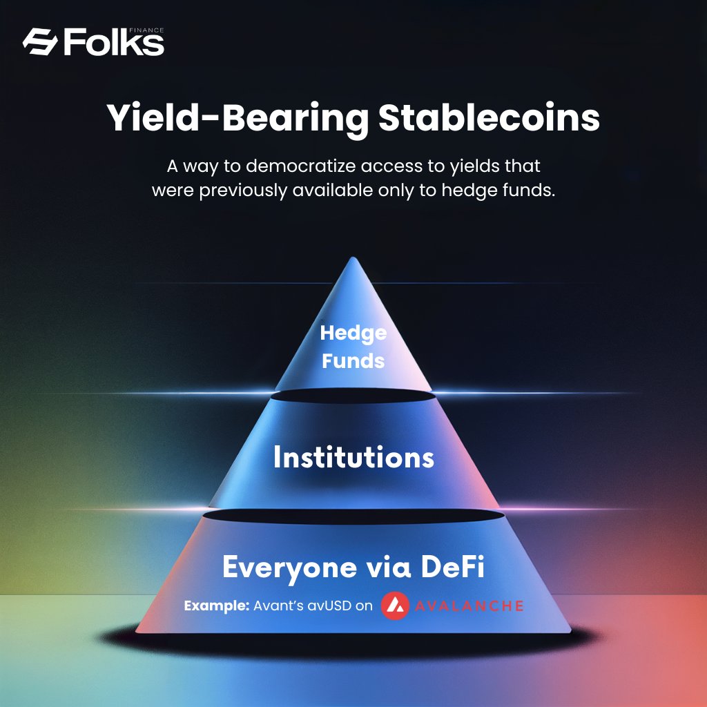 BenedettoBio's tweet image. Yield-bearing stablecoins are driving DeFi this bull cycle.
Why?
They democratize yields that used to be locked behind hedge fund walls.
Now, anyone in DeFi can access attractive returns on stablecoins and demand is rising fast.
avUSD by @avantprotocol on @avax is a standout:…