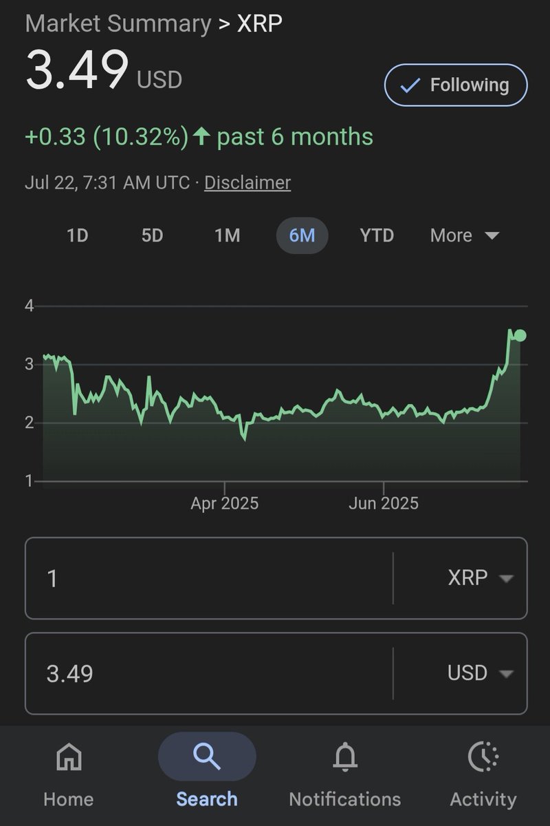 Muddypaws110's tweet image. Pattern recognition engaged** $XRP