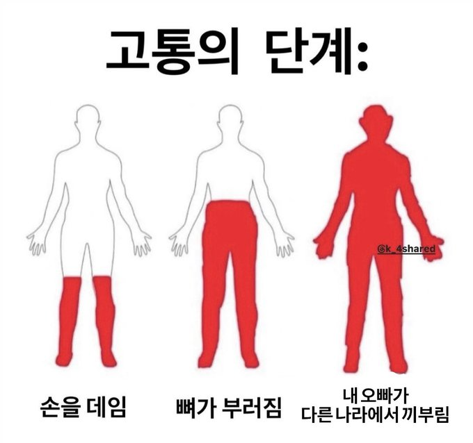 dpdprin's tweet photo. ㅡㅡ 빨리 돌아와 https://t.co/15BYBAIWxB