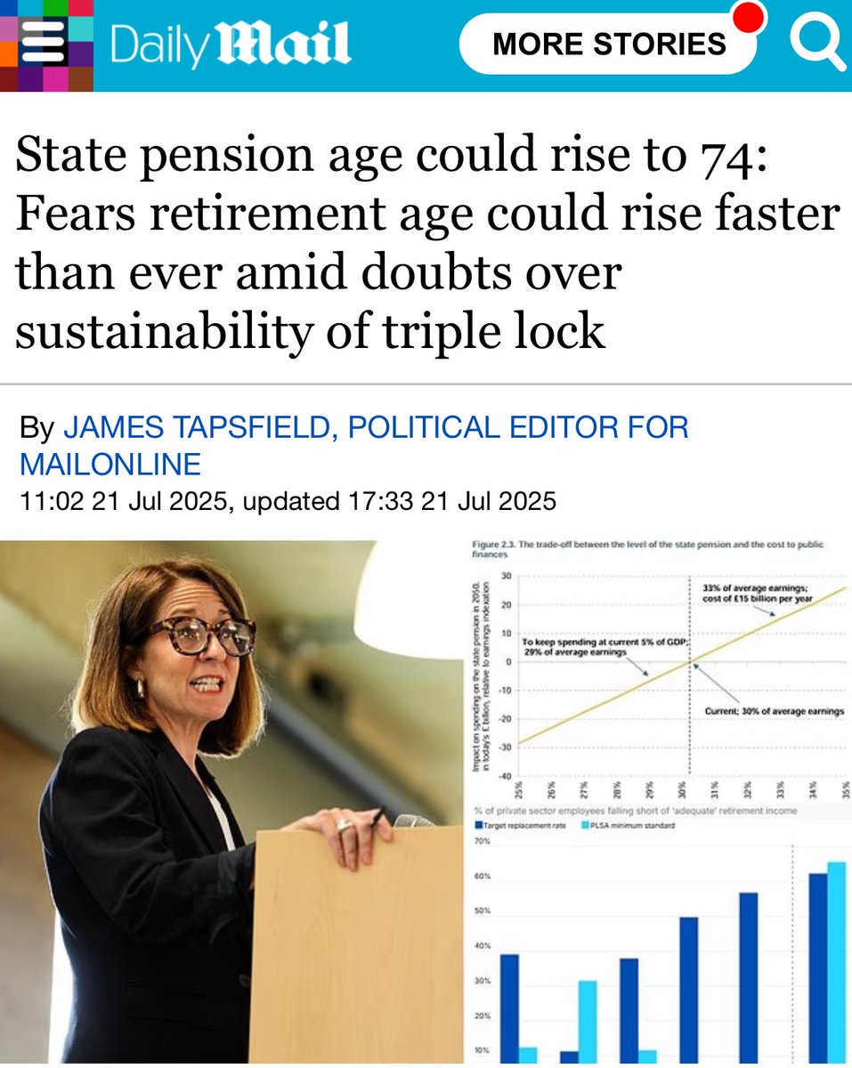 WorldByWolf's tweet image. ➡️What they told you:
“We have to import all these third world migrants who are a net drain on the taxpayers or else you won’t have pensions”
➡️How it’s going:
…
