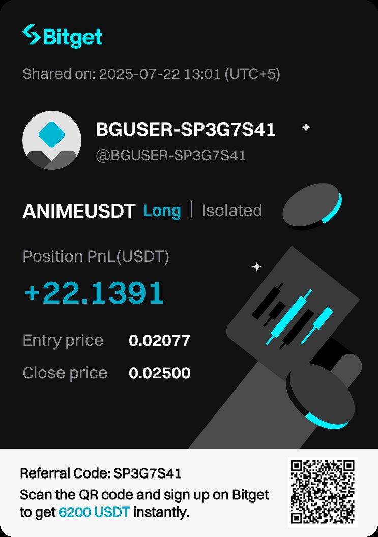 Atishsingh9430's tweet photo. @MasterCryptoHq Sir your trade are awesome with my low budget instant profit thanks for this trade keep sharing like this trade ❤️❤️ https://t.co/fIFOH2dyxn