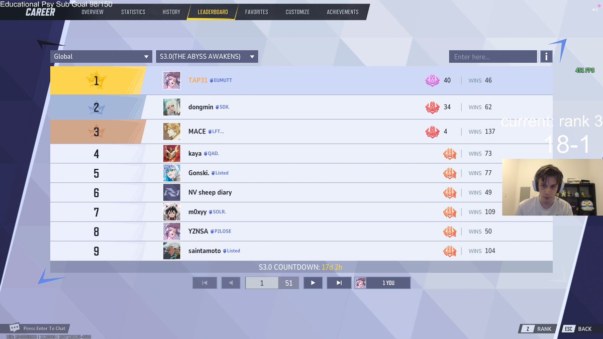 18-1 &amp; got rank 1. TY everyone who tuned in. Stream has been great and I appreciate all of you. Live EVERYDAY so tune in