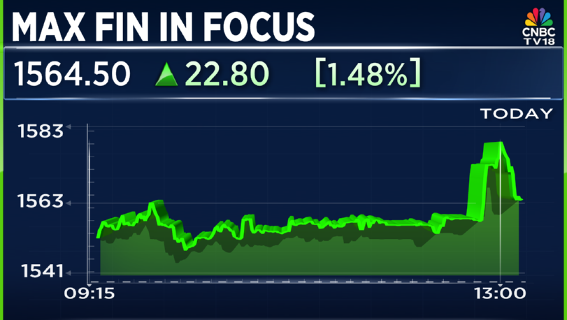 CNBCTV18Live's tweet photo. #CNBCTV18Market | #MaxFinancial is in focus as #AxisBank may seek #RBI approval to acquire an additional 10% stake in #MaxLifeInsurance https://t.co/NaXveTTUAP