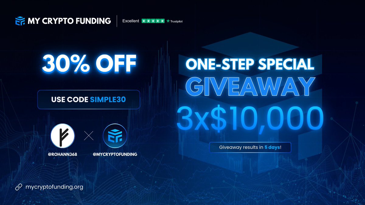 3x10 giveaway accounts 

To enter:-

✨Follow <a href="/MyCryptoFunding/">My Crypto Funding</a> &amp; <a href="/Rohann368/">simple</a> 
✨Like,retweet &amp; tag 3 friends
✨ vote for mcf best  trading condition

thetrustedprop.com/prop-firm-awar…