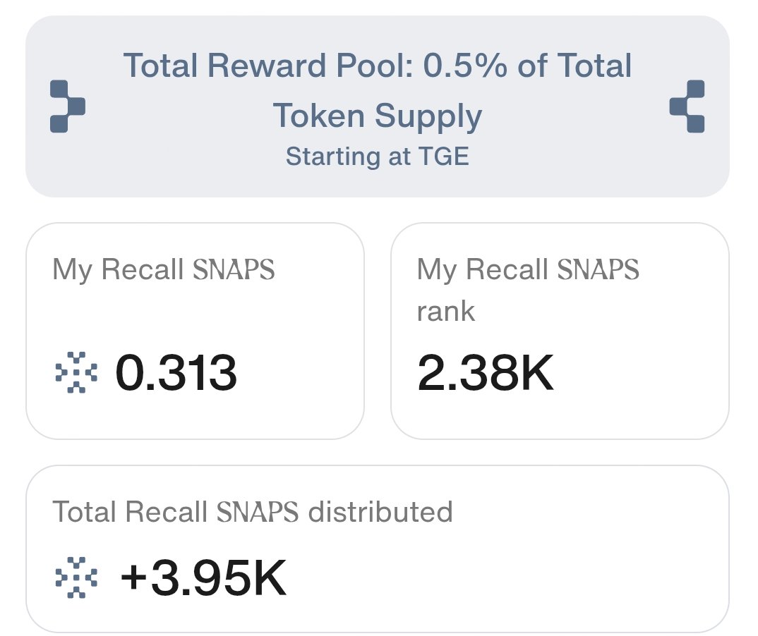 gRecall flex your recall snaps rank 
I'm stuck at 0.3 since 2 weeks it's not increasing 😮‍💨 Need to gain some smart followers or smart engagement. I thought it will not be tough to be in top 600 but without experience in making good content it's hard to gain attention <a href="/SkylineETH/">SKYLINE🥷</a>