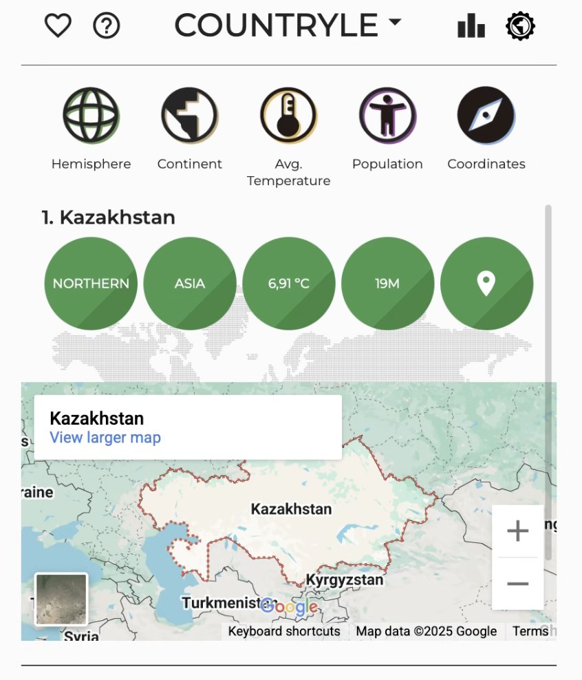 thesakshishukla's tweet image. I rocked. Boyfriend shocked.
Guessed the country in ONE damn go.