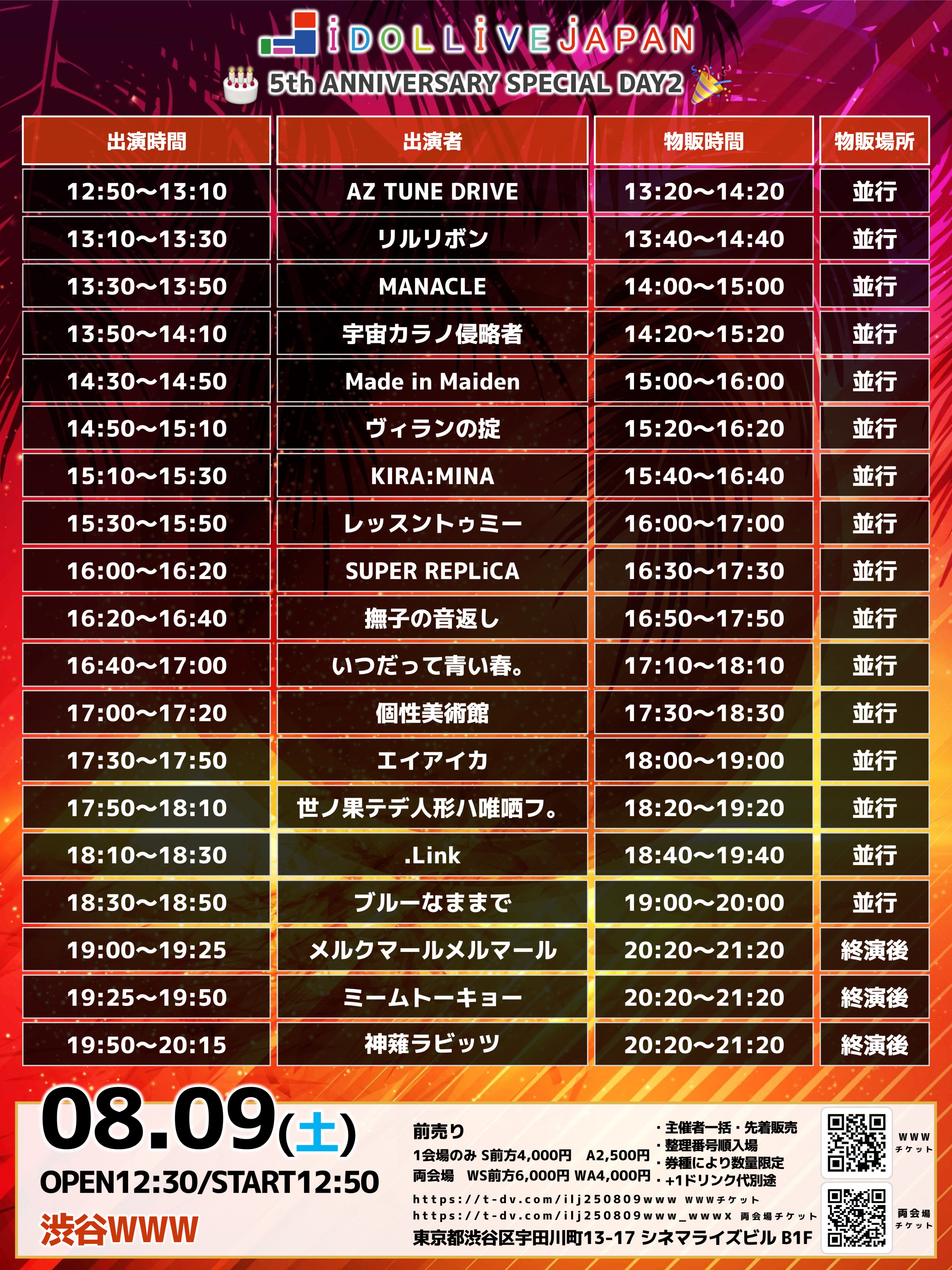 はむ☾⋆ 様用●TIME-TABLEタイムテーブル●ビンテージジャケット JOU JOU ダブルブレスト デザインデニムジャケット USA製 SIZE M