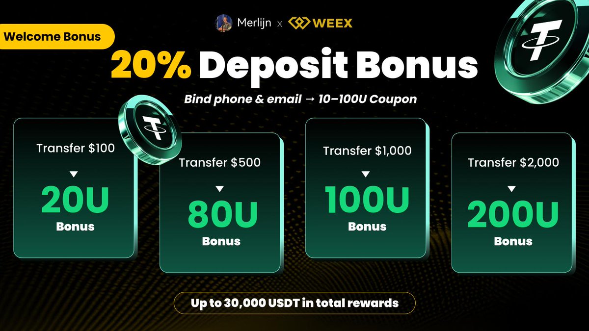 MerlijnTrader's tweet image. Get a 20% Deposit Bonus on WEEX!
Just sign up, deposit, and claim up to $200 FREE in USDT rewards.
Simple. Fast. No strings attached.
Join now & trade like a pro:👇
weex.com/newbieActiviti…