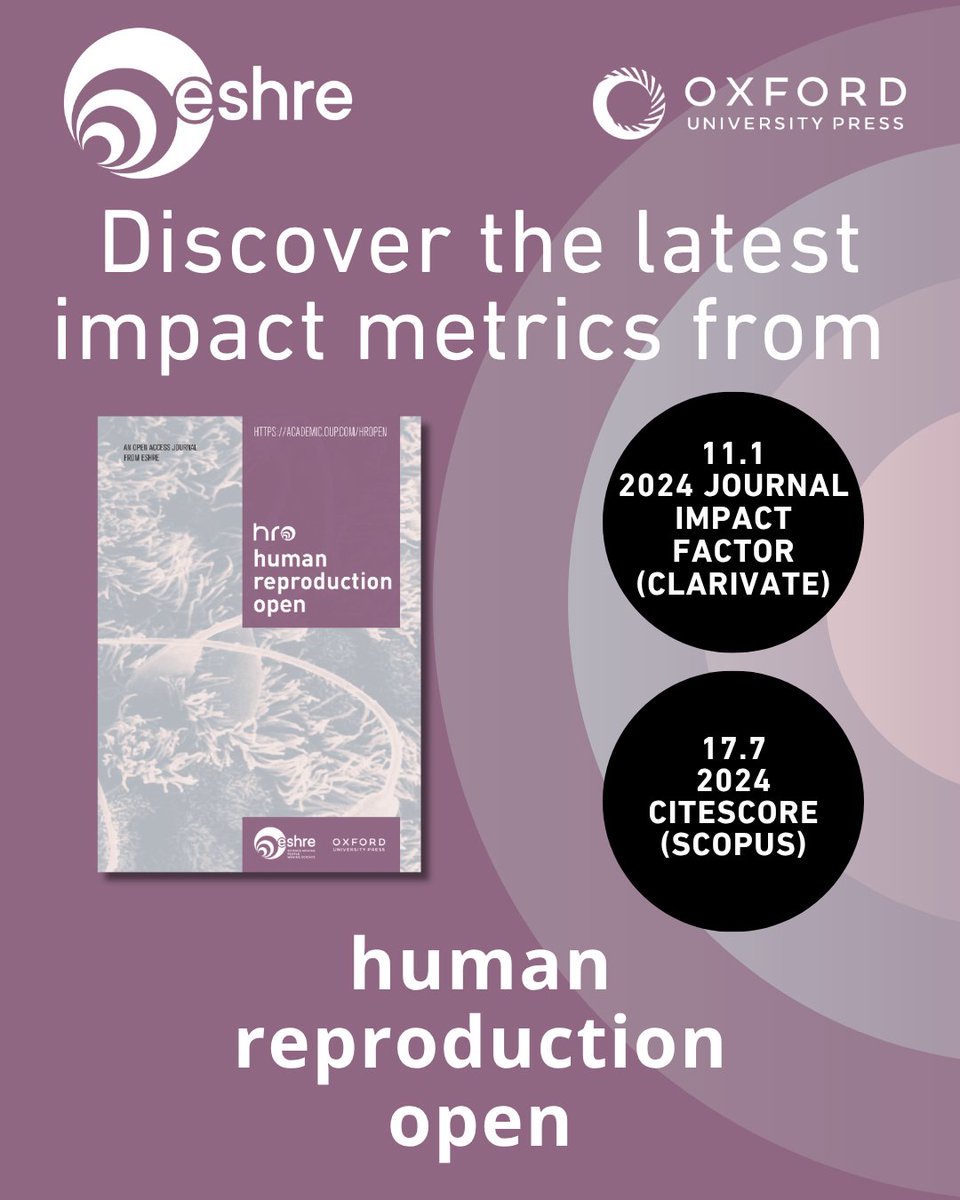ESHRE's tweet image. 💥We&apos;re thrilled that ESHRE Journals continue to hold 3 of the top 10 spots in the field following the latest Impact Factors! Human Reproduction Open,obtained an Impact Factor of 11.1.Placing 2nd in the Reproductive Biology &amp;amp; Obstetrics &amp;amp; Gynaecology categories. #ESHRE #OUP
