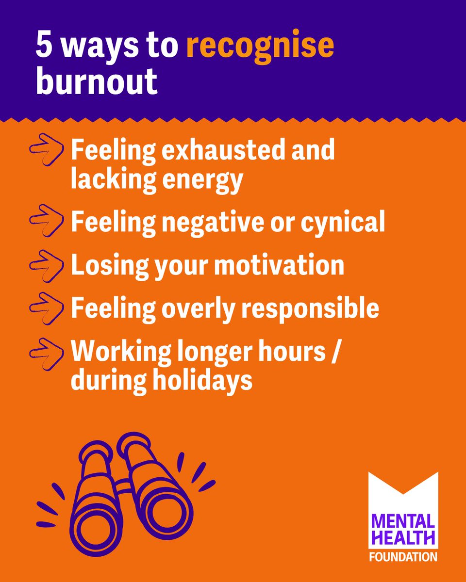 mentalhealth's tweet image. Burnout is a state of physical, mental, and emotional exhaustion, often caused by workplace #stress. 🗯️💤
Read our new blog on #burnout: the signs, causes and ways to cover: bit.ly/410zo7l