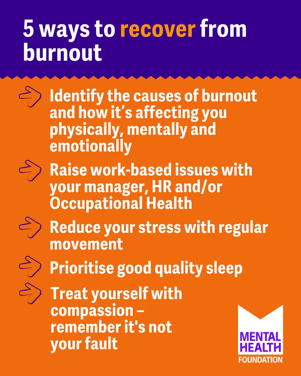 mentalhealth's tweet image. Burnout is a state of physical, mental, and emotional exhaustion, often caused by workplace #stress. 🗯️💤
Read our new blog on #burnout: the signs, causes and ways to cover: bit.ly/410zo7l