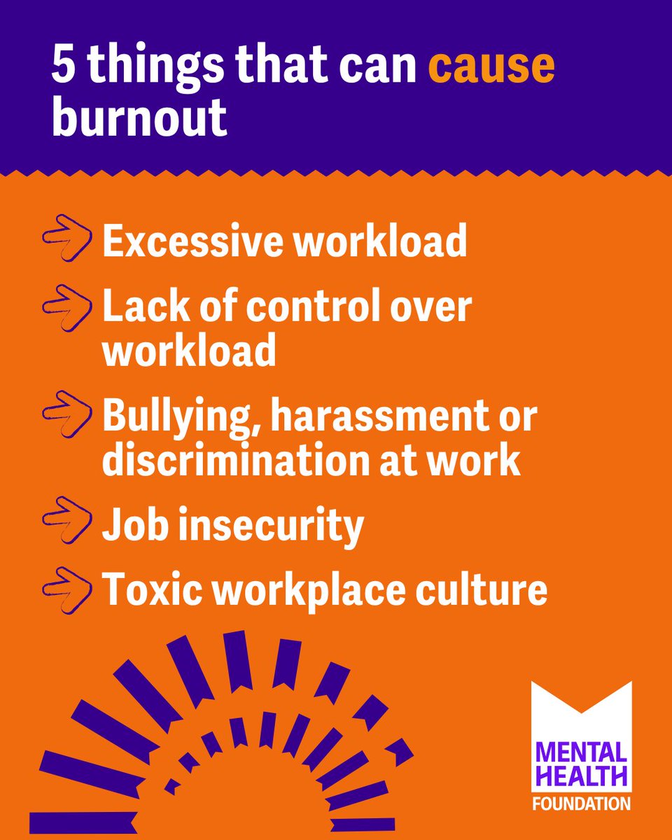 mentalhealth's tweet image. Burnout is a state of physical, mental, and emotional exhaustion, often caused by workplace #stress. 🗯️💤
Read our new blog on #burnout: the signs, causes and ways to cover: bit.ly/410zo7l