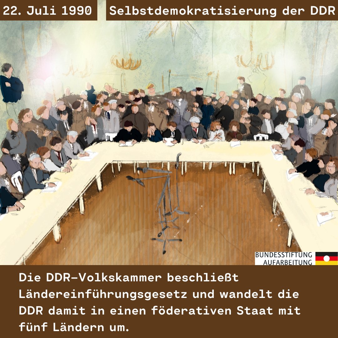 BAufarbeitung's tweet image. "Chronik des Umbruchs 1989/1990"
.
Wir posten bis zum 35. Jahrestag der #Wiedervereinigung am 3.10.2025 Kacheln, die zeigen, was am jeweiligen Datum auf dem Weg von der Friedlichen Revolution zur Deutschen Einheit passierte. In der #DDR und #International.