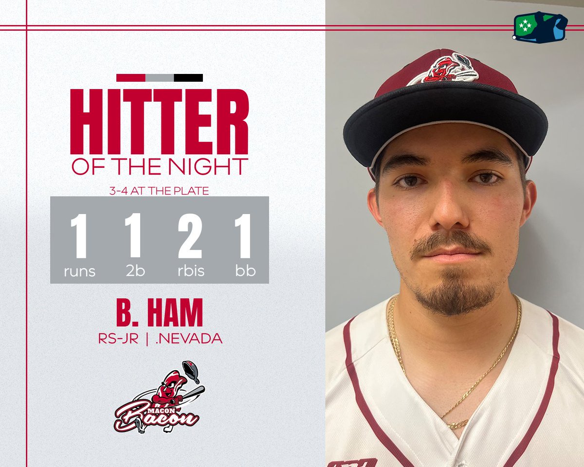 CPLBaseball's tweet image. Great nights from Tyson Collier from the @GoBlowfish and @CSUCougarsBSB, and @billyham30 from the @GoMaconBacon and @NevadaBaseball #TheFutureIsNow