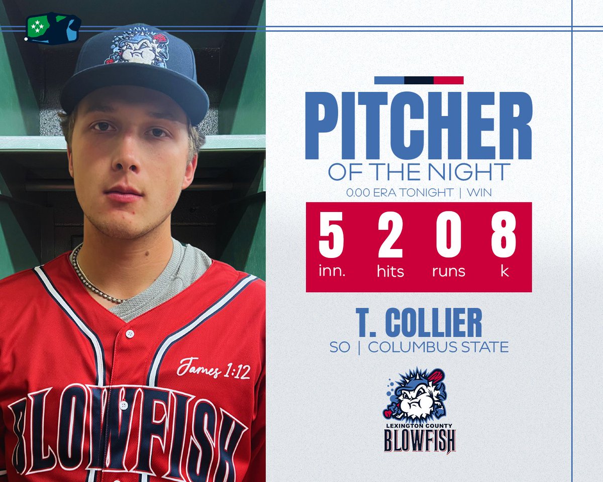 CPLBaseball's tweet image. Great nights from Tyson Collier from the @GoBlowfish and @CSUCougarsBSB, and @billyham30 from the @GoMaconBacon and @NevadaBaseball #TheFutureIsNow