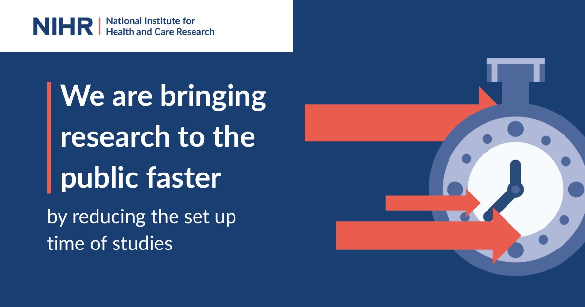 NIHRrdn's tweet image. We are committed to bringing research to the public faster by driving forward changes in set up time for commercial studies through national contract value review (NCVR).
This has reduced average set up times by 188 days.
Read more: nihr.ac.uk/about-us/who-w…