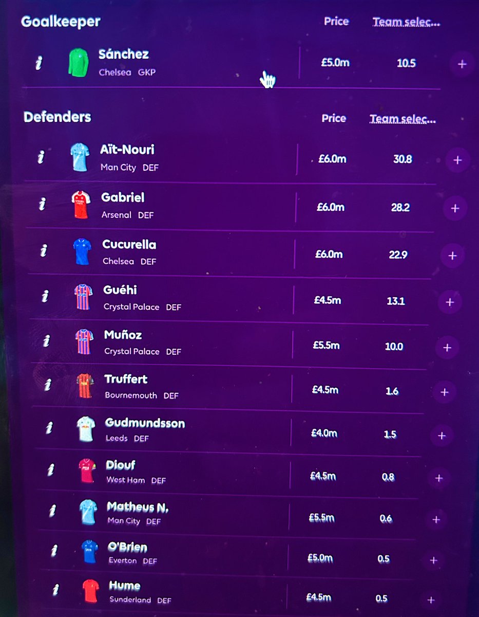 FPL_Cortado's tweet image. #FPLDraft 💥
DRAFT > Reijnders 🔂 Caicedo, not budged on the rest, really like it. 👀
WATCHLIST > Growing exponentially 😅😂
CHIP STRATEGY > Early thoughts 🤔🍟
FEEDBACK & ENGAGEMENT > plz drop any opinions/suggestions for me and/or your drafts below ⬇️👇
#FPL #FPLCommunity