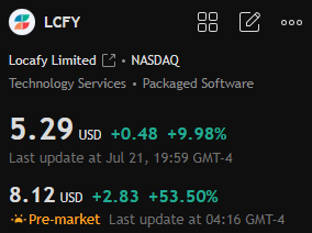 Stock Analyst Malik tweet media