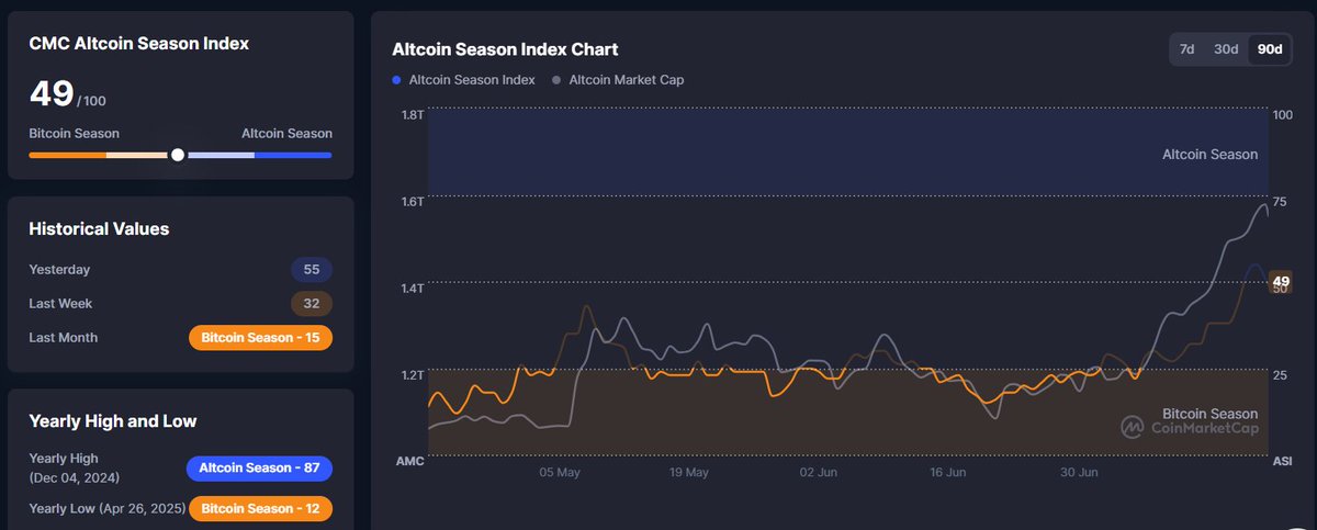 Dogwifhat tweet media