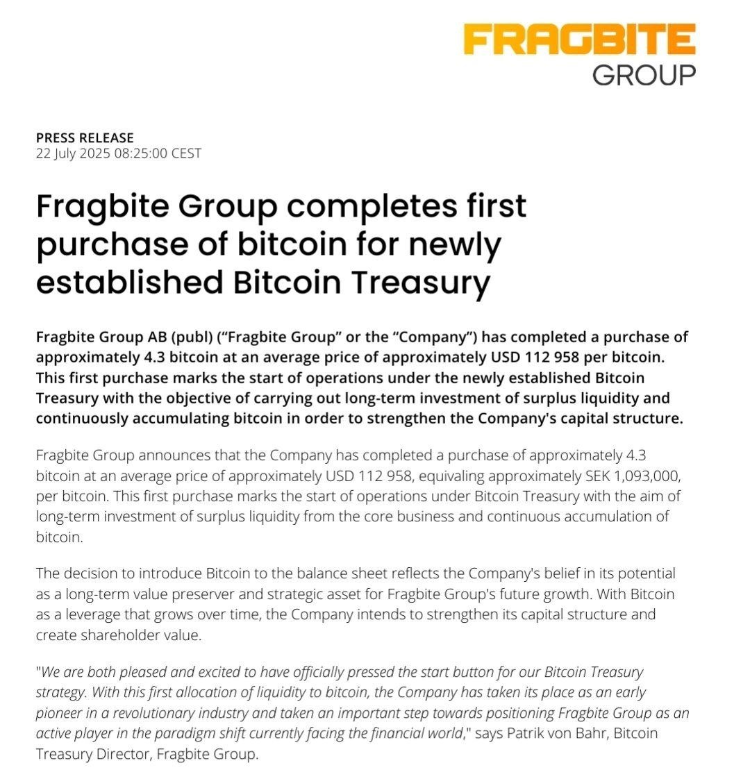 💸 Institutional FOMO continues: New player in the Bitcoin treasury market: Swedish gaming company Fragbite Group

After successfully closing an investment round 3 weeks ago, today they reported  the purchase of the first 4.3 BTC

#bitcoin #MicroStrategy