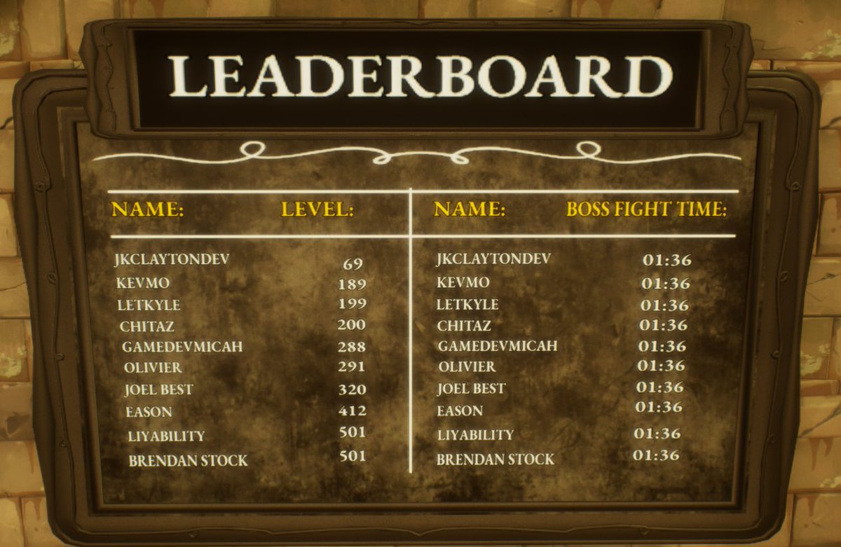 I was updating the Fort Souls leaderboard last week and I forgot that I threw up some goats as the placeholders. #UEFN