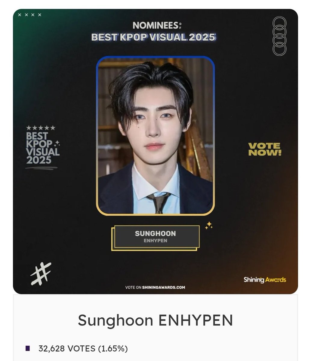 📌 [Shining Awards] 072225
#ENGENEs VOTE  Sunghoon for Best K-pop Visual 2025. Sunghoon is still at 6th. It's so easy to vote let's maximize our efforts!FIGHTING!

Sh current rank: 6 th
🏆: 1st
📅 : 31st July 2025
You can vote every hour .

🔗shiningawards.com/best-kpop-visu…