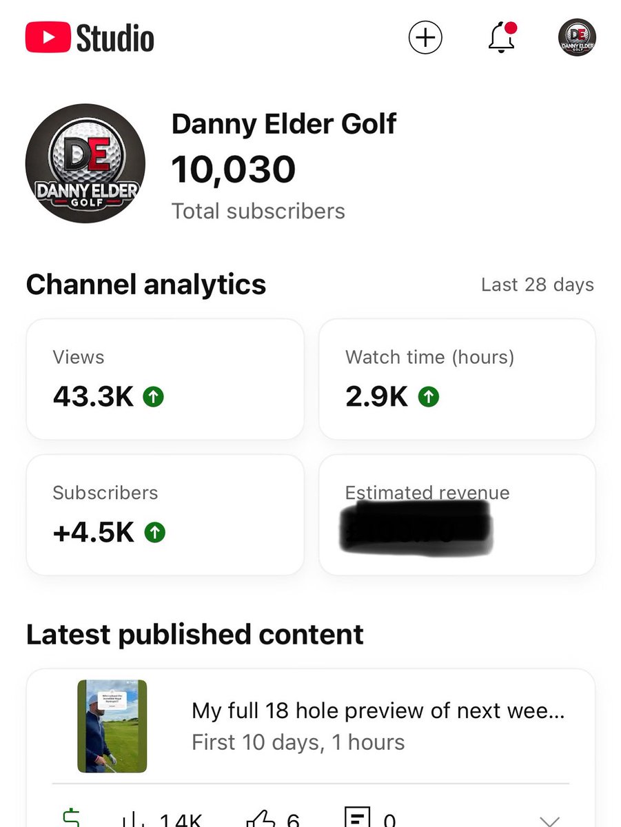 Another amazing milestone hit this morning, thank you all for the continued support and encouragement 😍⛳️