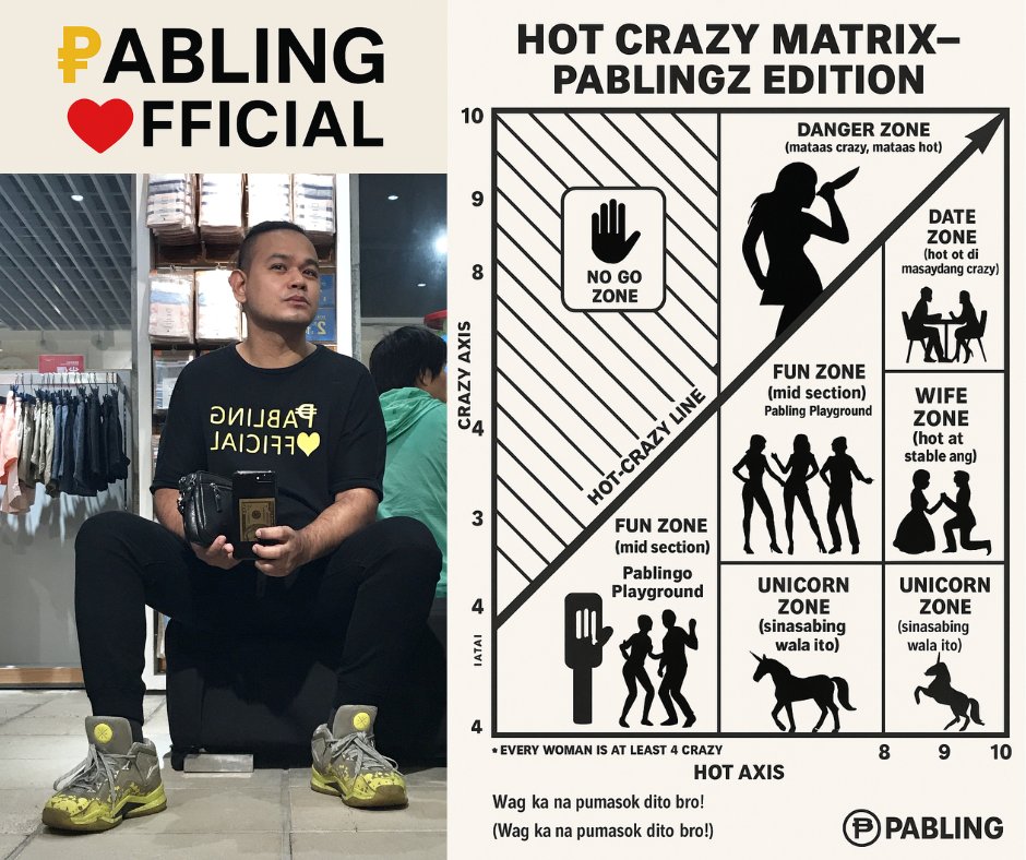 PablingOfficial's tweet image. 🔥 HOT CRAZY MATRIX – PABLINGZ EDITION! 🔥
Mga Pablingz, alam natin lahat may kanya‑kanyang timpla ang buhay pagdating sa pag-ibig. 😂
Share mo ‘to sa tropa at tanungin sila: Nasan ka dito, Pabling? #HotCrazyMatrix #PablingTips #DateSmart #AlamNaThis #PablingOfficial 💛🔥