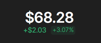 CryptoBabe_0's tweet photo. Hey hey! 👋
Here’s where my balance is sitting at today — time to fire it up and start growing!
Let’s see what we can squeeze out of the market 🚀Stay tuned, fam 🖤🐈‍⬛ #CryptoJourney #SmallStackBigDreams https://t.co/roc5izClAc
