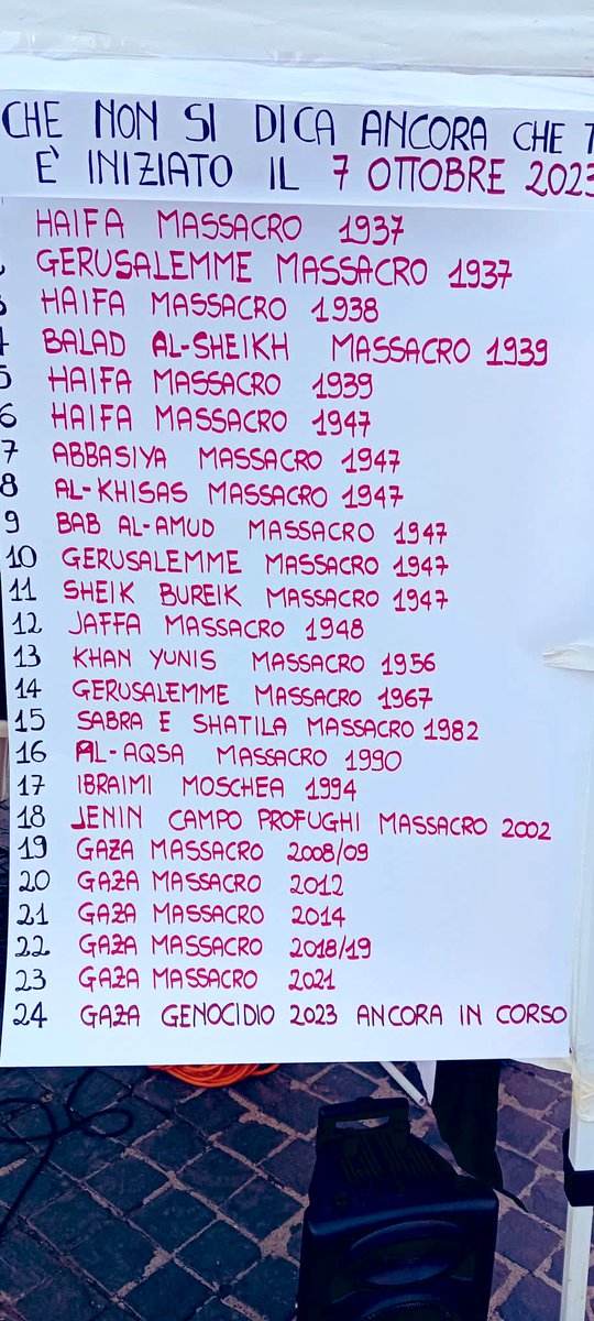 streetcnina's tweet image. RESISTENZA
La Resistenza non si fa in guanti bianchi e livrea. Non arriva col permesso dell’occupante.
Non si presenta con i fiori, e nemmeno con la Costituzione in mano.
Si fa con quello che si ha. Perché chi non ha più nulla da perdere, lotta con tutto ciò che gli resta.