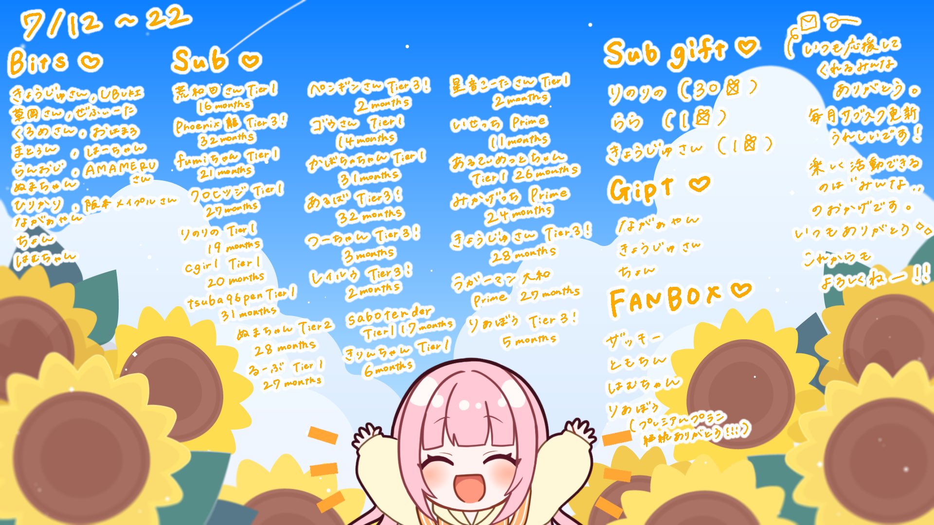 ひなぴよ🐣❕ on X: 