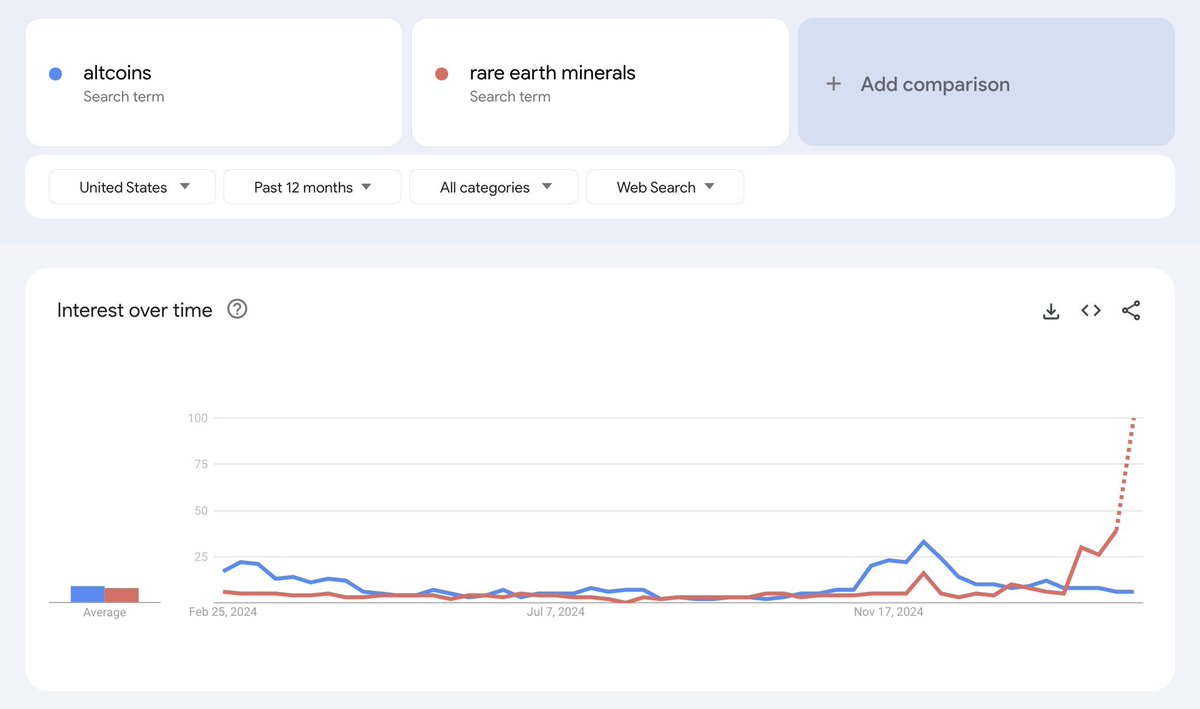 Cryptalix AI tweet media